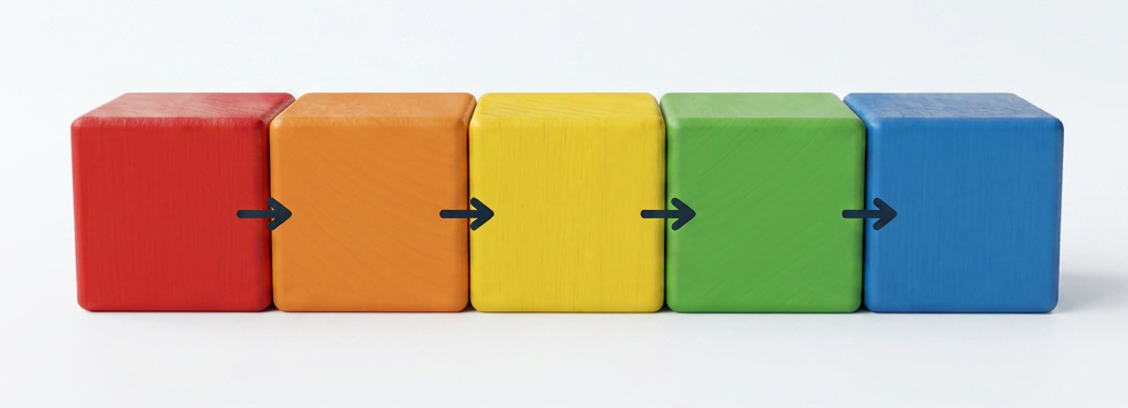 Red, orange, yellow, green, and blue wooden blocks lined up horizontally
